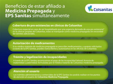 colsanitas linea nacional|Canales de Atención Colsanitas 